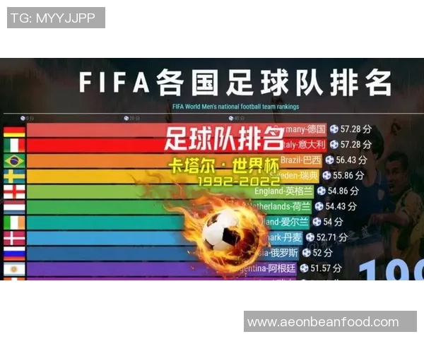 2025年全球足球排行榜前四十名球星盘点与分析 2025年全球足球排行榜前四十名球星盘点与分析