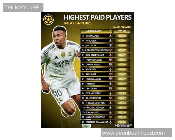 2025年全球足球球星前一百名排行榜盘点与分析 2025年全球足球球星前一百名排行榜盘点与分析