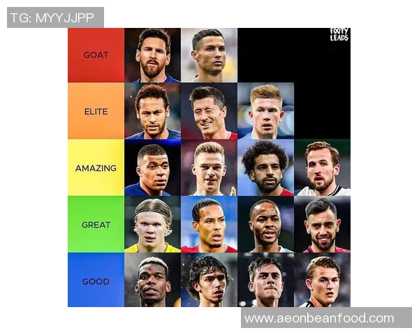 各国足球球星在役年龄分析及未来潜力展望